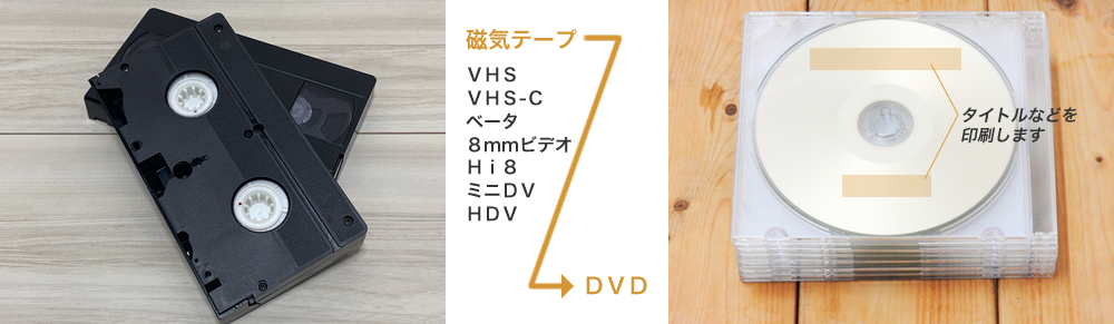 磁気テープをDVDに変換